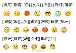 微信表情包吃瓜是啥意思,揭秘微信表情包“吃瓜”背后的趣味与内涵